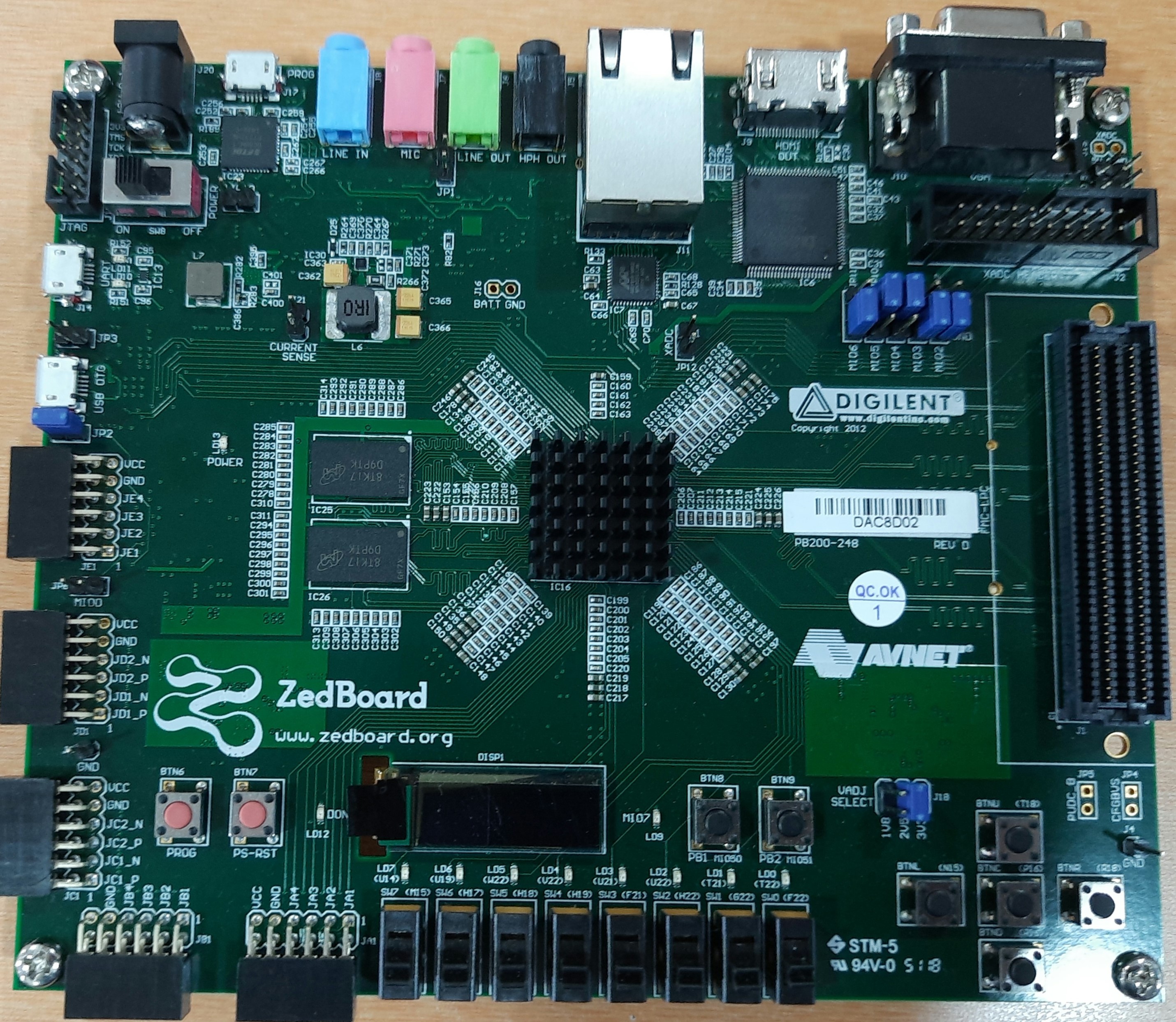 ZYBO Z7 BOARD